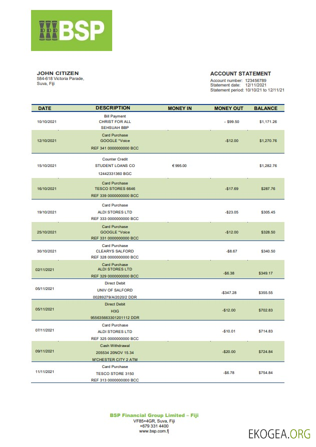 Relevé bancaire de la Fiji Bank of South Pacific template Relevé bancaire de la Fiji Bank of South Pacific template